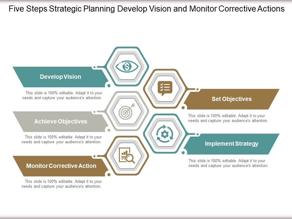 Five_Steps_Strategic_Planning_Develop_Vision_And_Monitor_Corrective_Actions_Ppt_PowerPoint_Presentation_Styles_Deck_Slide_1.jpg