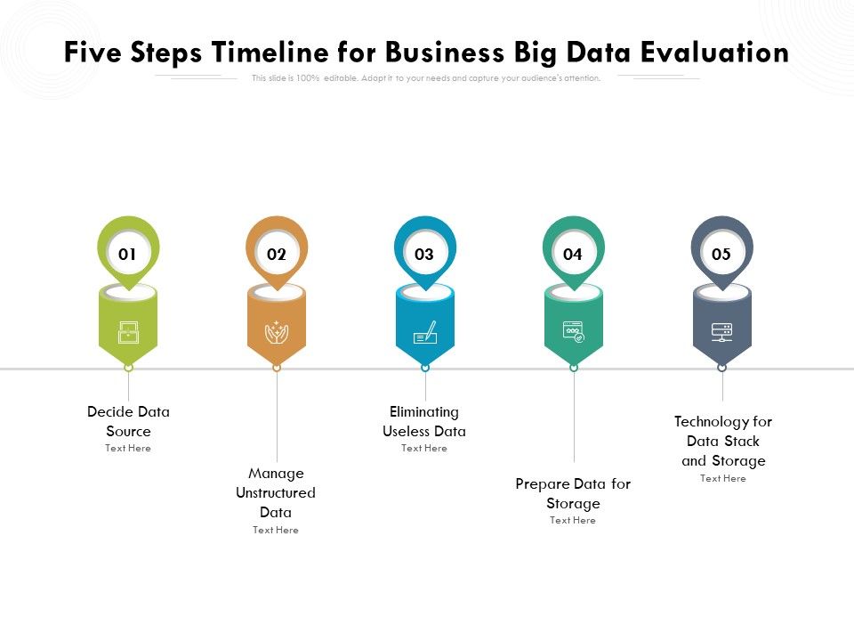 Five_Steps_Timeline_For_Business_Big_Data_Evaluation_Ppt_PowerPoint_Presentation_File_Background_Designs_PDF_Slide_1.jpg