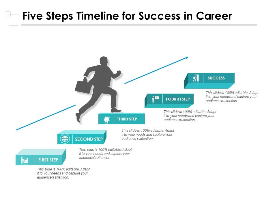 Five_Steps_Timeline_For_Success_In_Career_Ppt_PowerPoint_Presentation_Ideas_Slides_Slide_1.jpg
