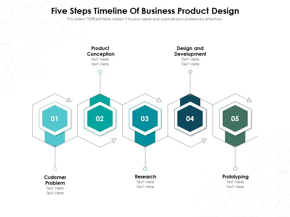 Five_Steps_Timeline_Of_Business_Product_Design_Ppt_PowerPoint_Presentation_Gallery_Templates_PDF_Slide_1.jpg