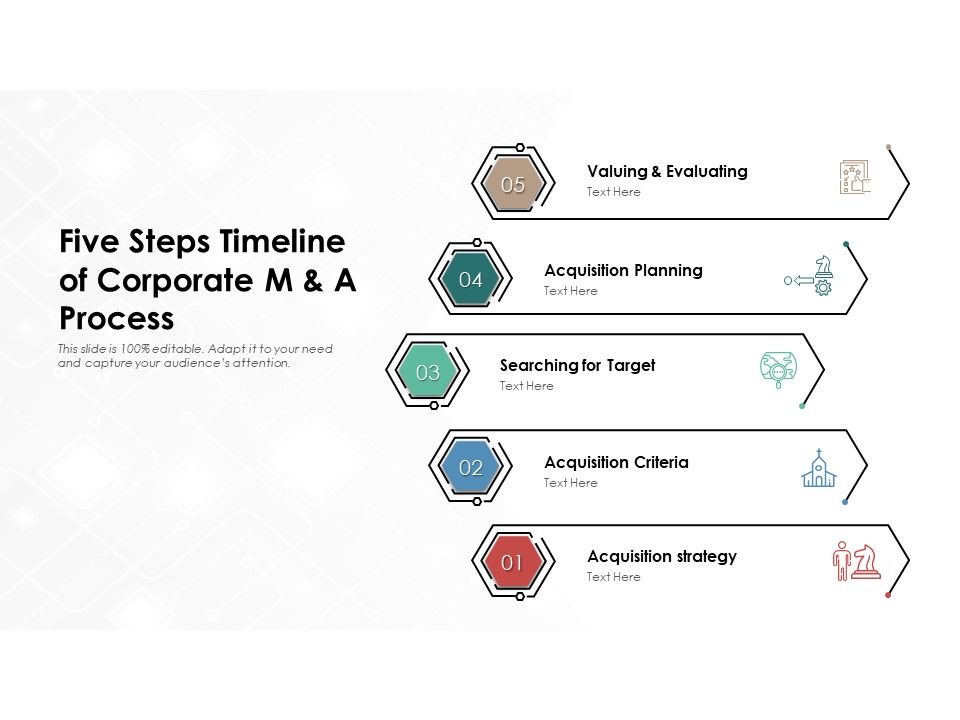 Five_Steps_Timeline_Of_Corporate_M_And_A_Process_Ppt_PowerPoint_Presentation_Gallery_Professional_PDF_Slide_1.jpg
