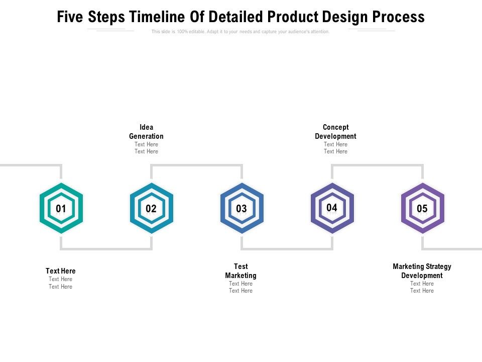 Five_Steps_Timeline_Of_Detailed_Product_Design_Process_Ppt_PowerPoint_Presentation_Gallery_Graphics_Pictures_PDF_Slide_1.jpg