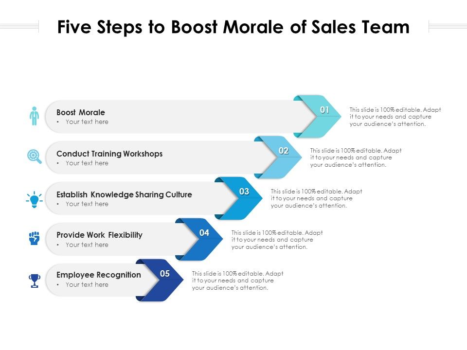 Five_Steps_To_Boost_Morale_Of_Sales_Team_Ppt_PowerPoint_Presentation_Gallery_Slides_PDF_Slide_1.jpg