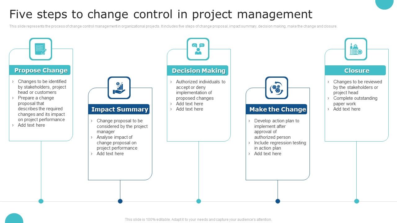 Five_Steps_To_Change_Control_In_Project_Management_Inspiration_PDF_Slide_1.jpg