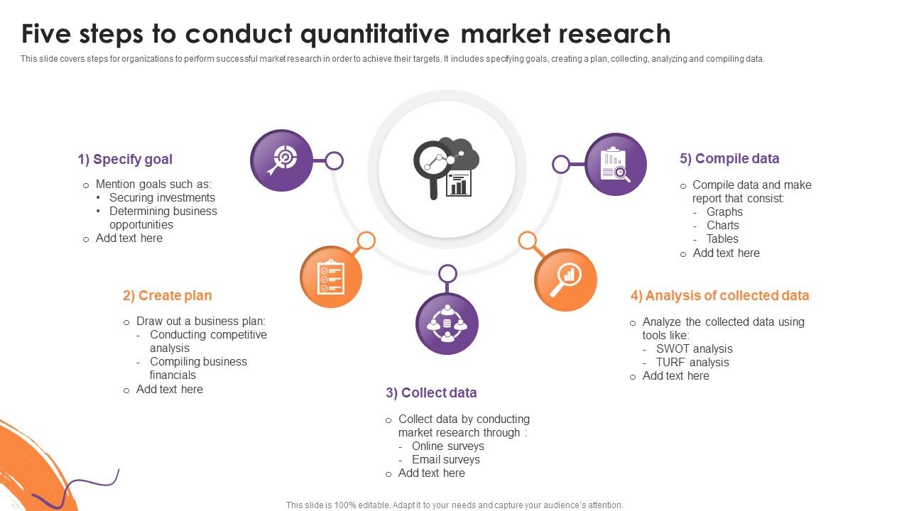 Five_Steps_To_Conduct_Quantitative_Market_Research_Themes_PDF_Slide_1.jpg
