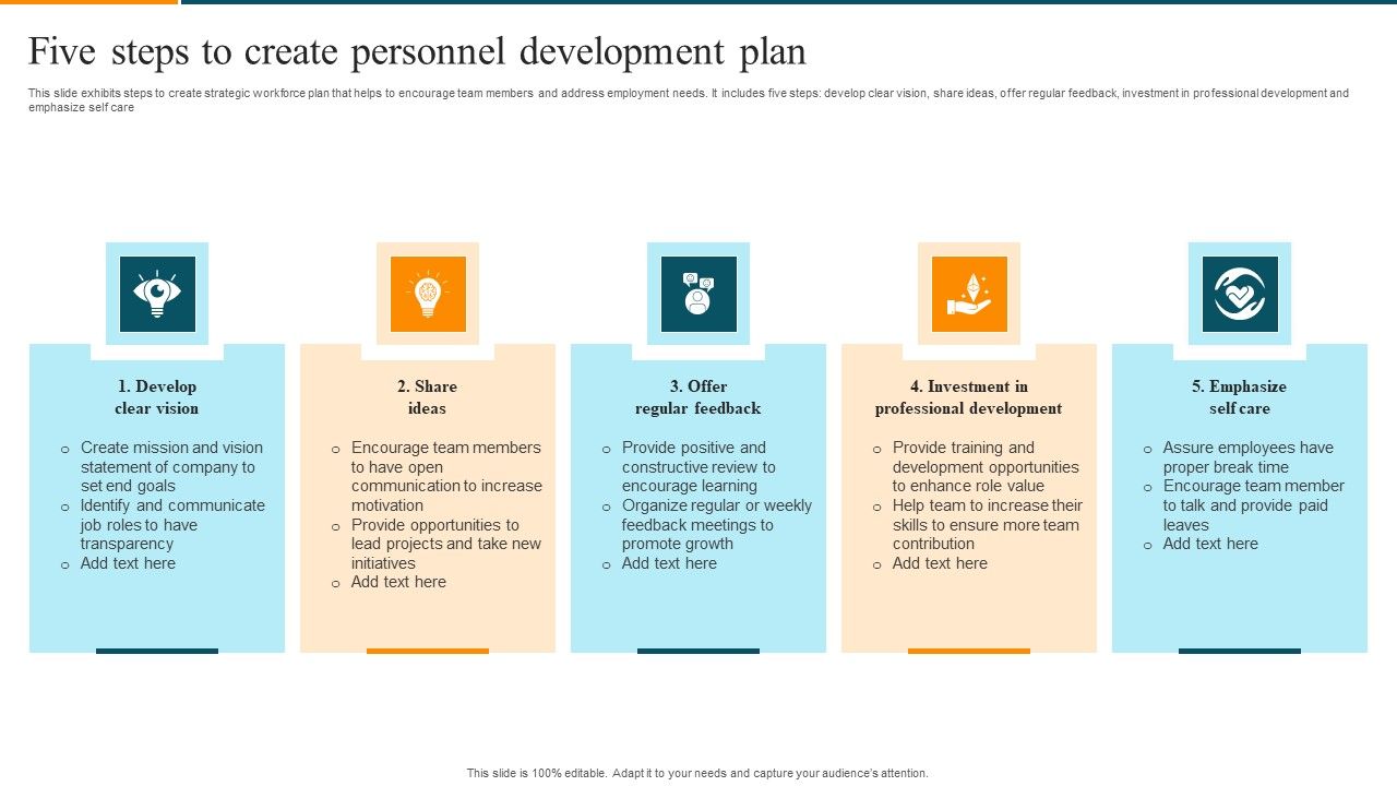 Five_Steps_To_Create_Personnel_Development_Plan_Diagrams_PDF_Slide_1.jpg
