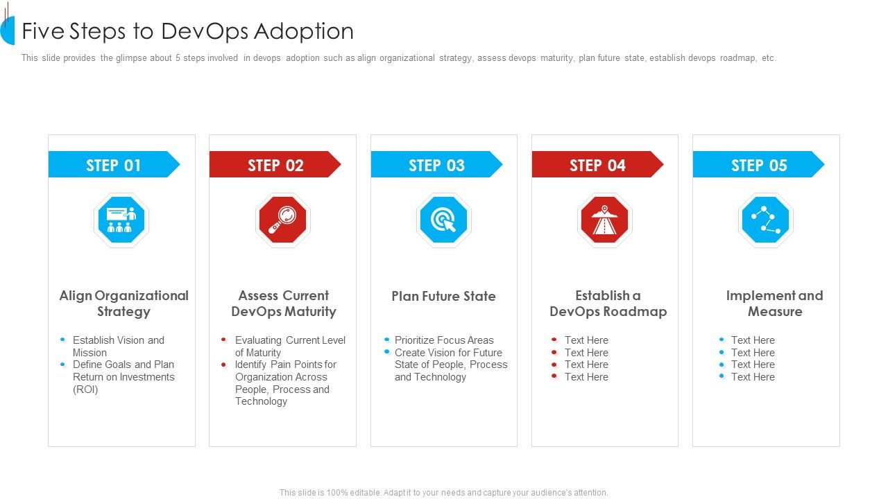 Five_Steps_To_Devops_Adoption_Infographics_PDF_Slide_1.jpg