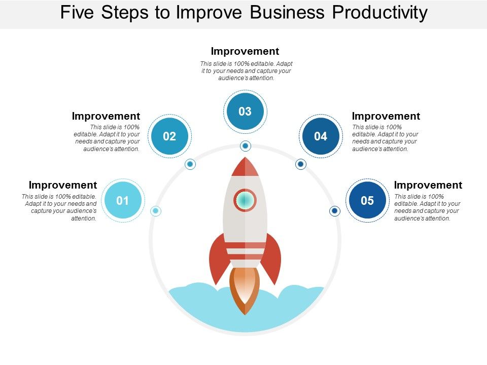 Five_Steps_To_Improve_Business_Productivity_Ppt_PowerPoint_Presentation_Outline_Template_Slide_1.jpg