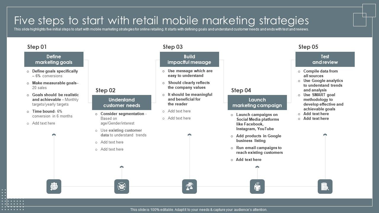 Five_Steps_To_Start_With_Retail_Mobile_Marketing_Strategies_Retail_Business_Growth_Marketing_Techniques_Formats_PDF_Slide_1.jpg
