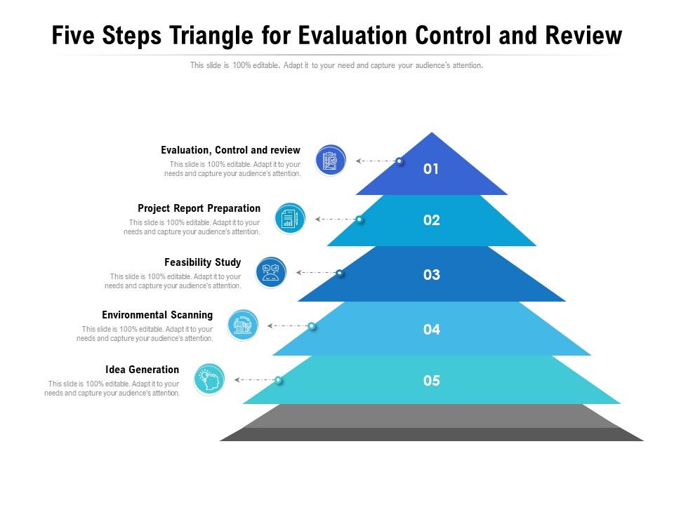 Five_Steps_Triangle_For_Evaluation_Control_And_Review_Ppt_PowerPoint_Presentation_Gallery_Example_Topics_PDF_Slide_1.jpg