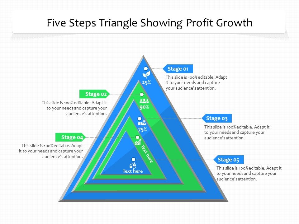 Five_Steps_Triangle_Showing_Profit_Growth_Ppt_PowerPoint_Presentation_Gallery_Templates_PDF_Slide_1.jpg