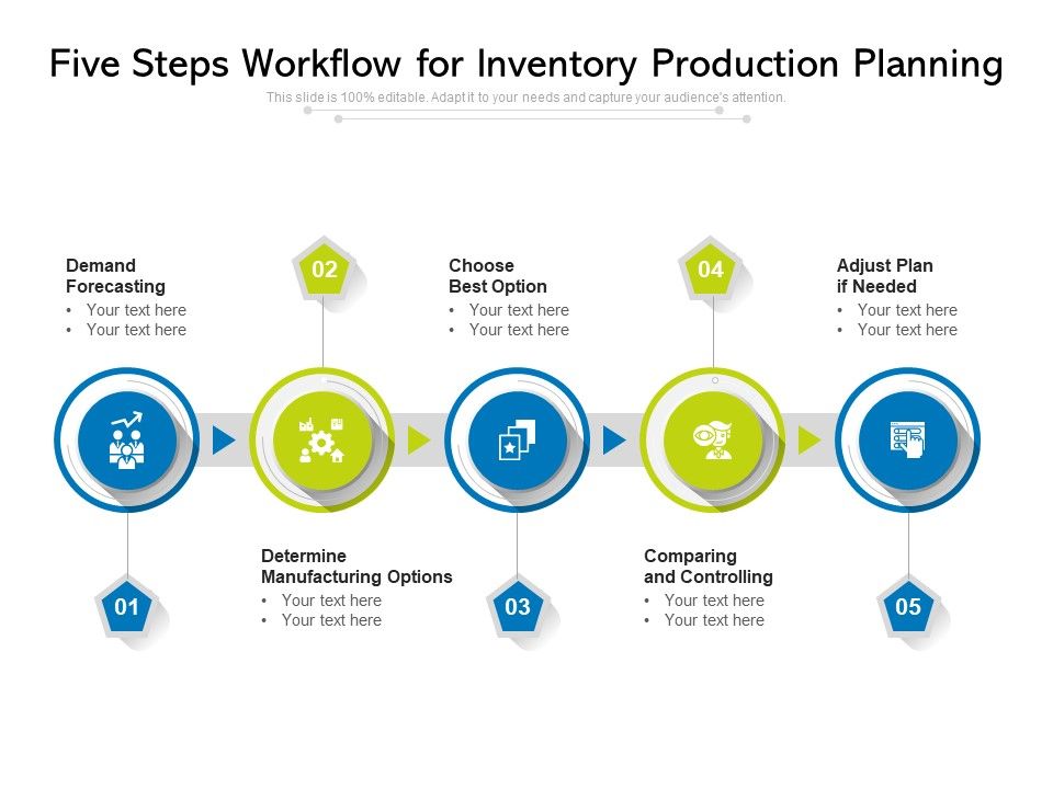 Five_Steps_Workflow_For_Inventory_Production_Planning_Ppt_PowerPoint_Presentation_Gallery_Styles_PDF_Slide_1.jpg