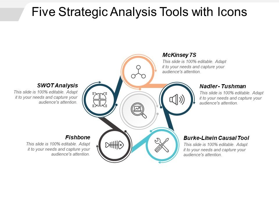 Five_Strategic_Analysis_Tools_With_Icons_Ppt_PowerPoint_Presentation_Model_Graphics_Design_Slide_1.jpg