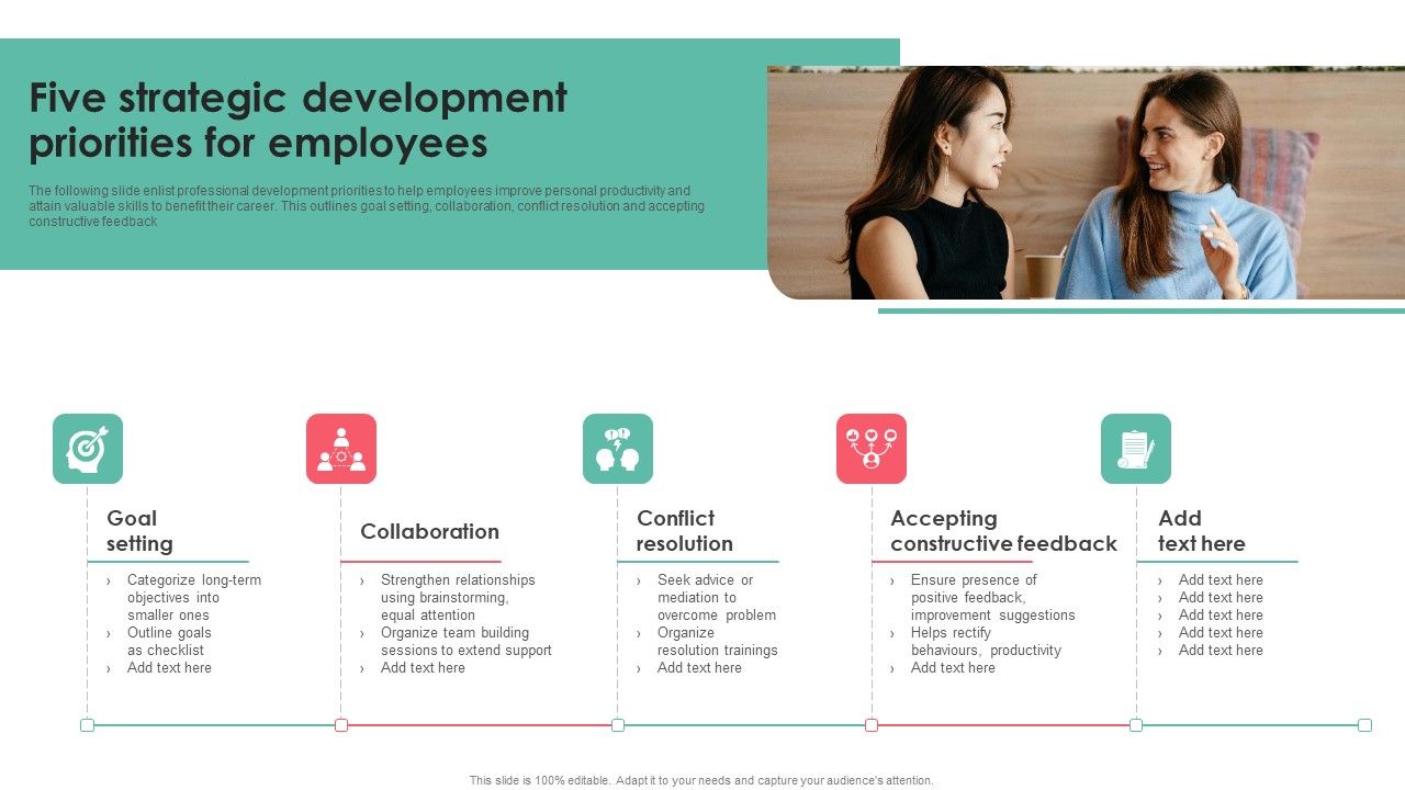Five_Strategic_Development_Priorities_For_Employees_Structure_PDF_Slide_1.jpg