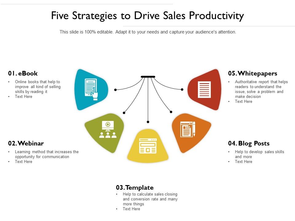 Five_Strategies_To_Drive_Sales_Productivity_Ppt_PowerPoint_Presentation_Gallery_Files_PDF_Slide_1.jpg