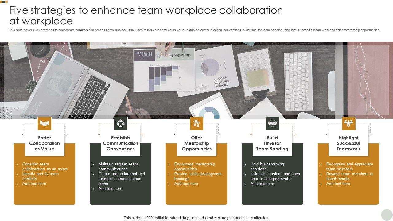 Five_Strategies_To_Enhance_Team_Workplace_Collaboration_At_Workplace_Introduction_PDF_Slide_1.jpg