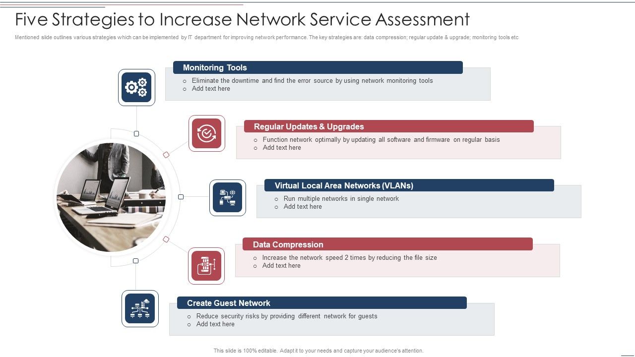 Five_Strategies_To_Increase_Network_Service_Assessment_Pictures_PDF_Slide_1.jpg