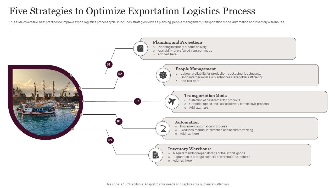 Five_Strategies_To_Optimize_Exportation_Logistics_Process_Information_PDF_Slide_1.jpg