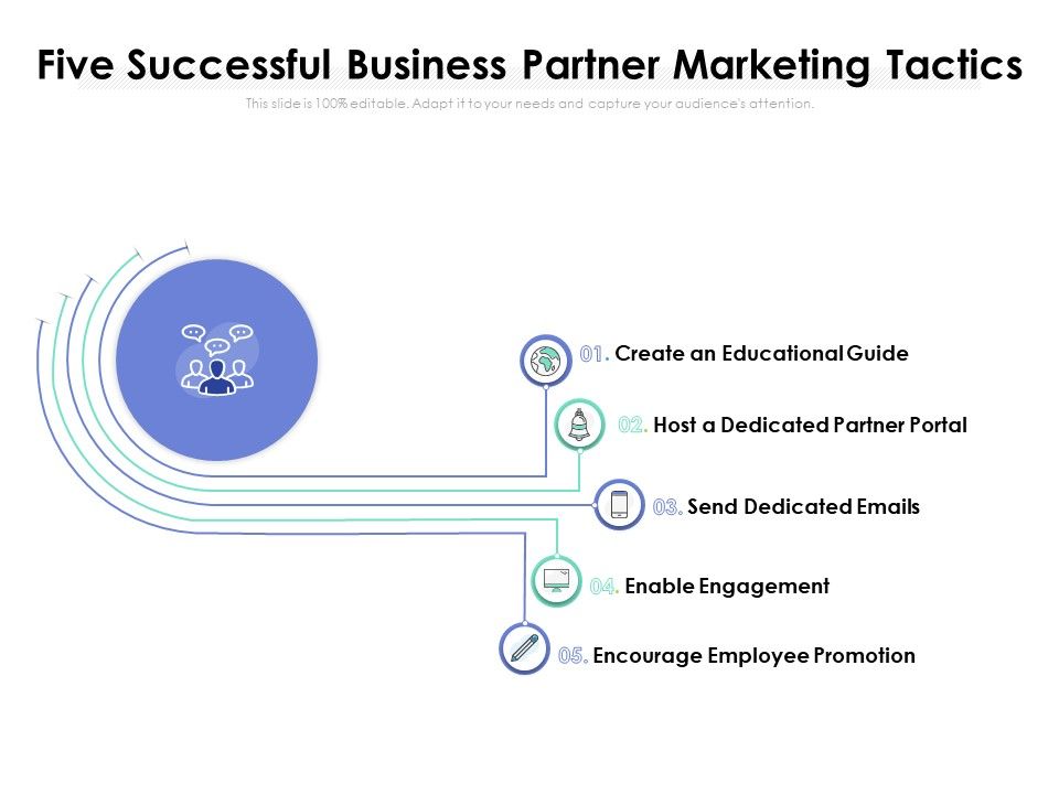 Five_Successful_Business_Partner_Marketing_Tactics_Ppt_PowerPoint_Presentation_File_Portrait_PDF_Slide_1.jpg