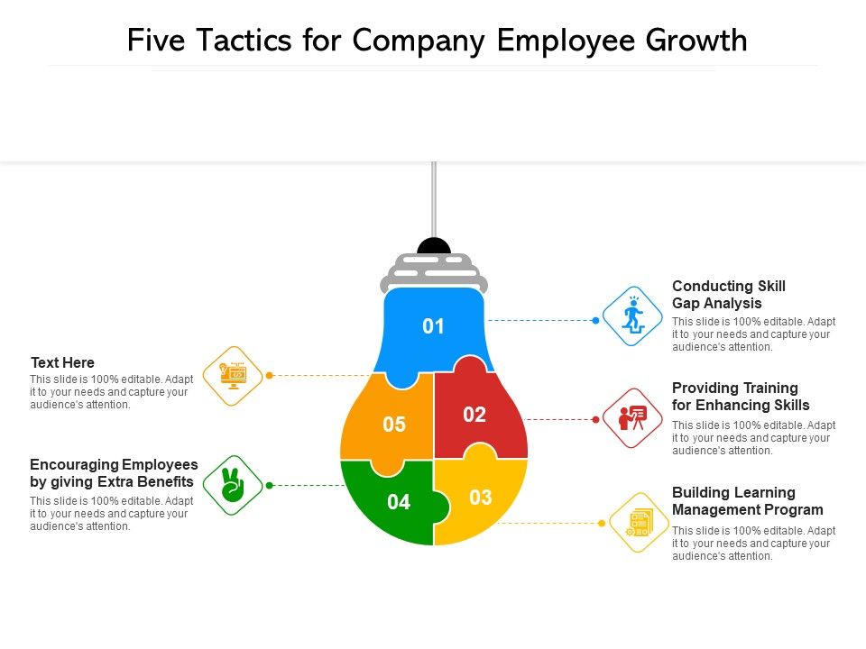 Five_Tactics_For_Company_Employee_Growth_Ppt_PowerPoint_Presentation_File_Demonstration_PDF_Slide_1.jpg