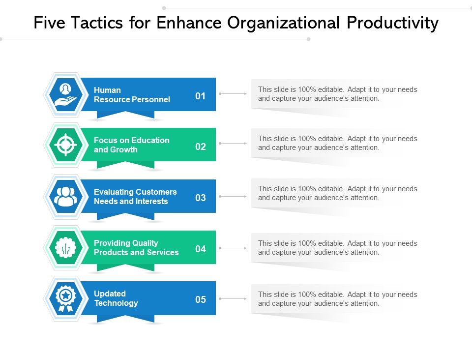 Five_Tactics_For_Enhance_Organizational_Productivity_Ppt_PowerPoint_Presentation_File_Inspiration_PDF_Slide_1.jpg