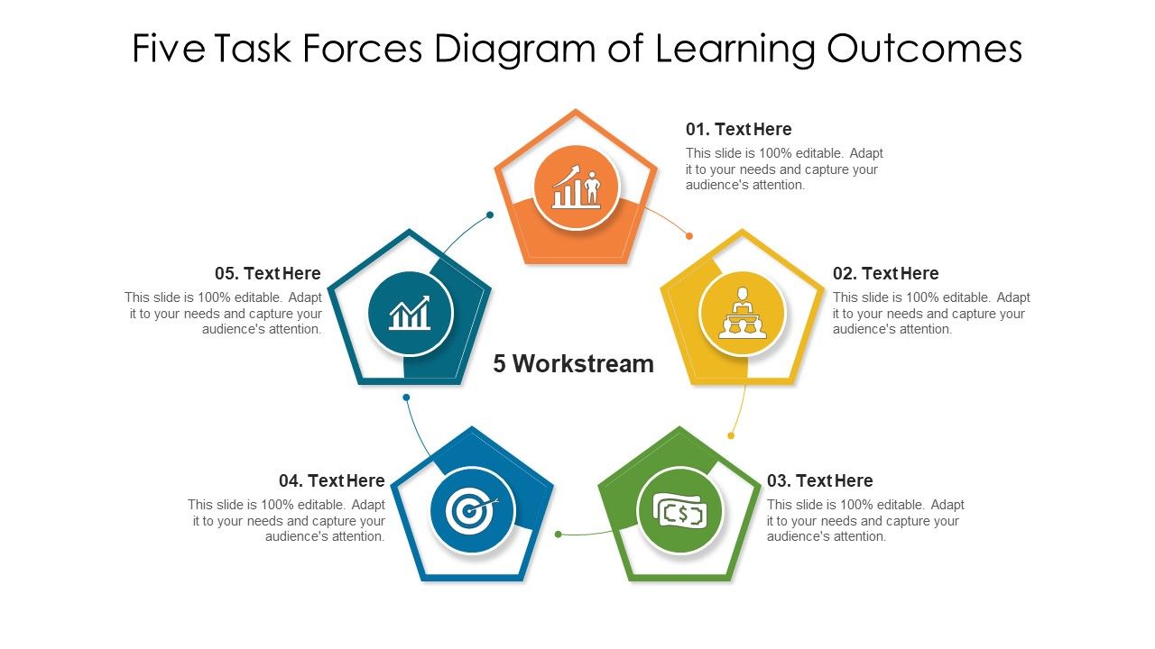Five_Task_Forces_Diagram_Of_Learning_Outcomes_Demonstration_PDF_Slide_1.jpg