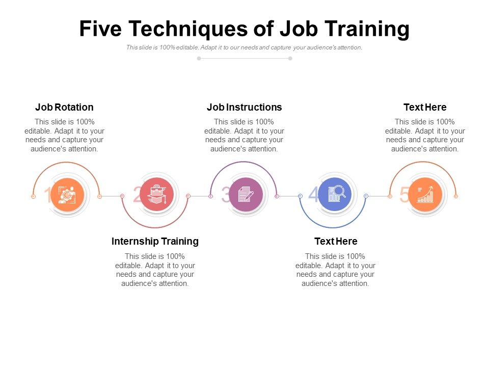 Five_Techniques_Of_Job_Training_Ppt_PowerPoint_Presentation_Icon_Graphics_PDF_Slide_1.jpg