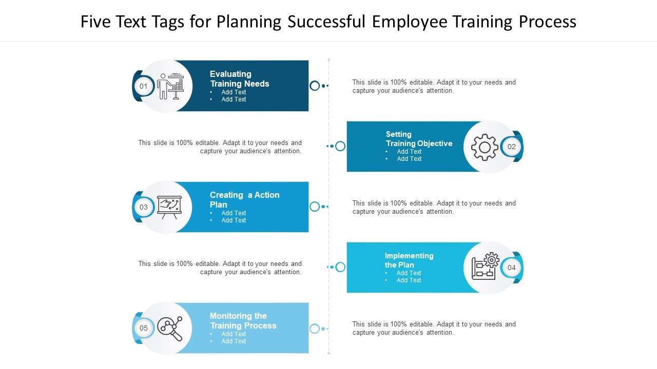 Five_Text_Tags_For_Planning_Successful_Employee_Training_Process_Ppt_Professional_Vector_PDF_Slide_1.jpg