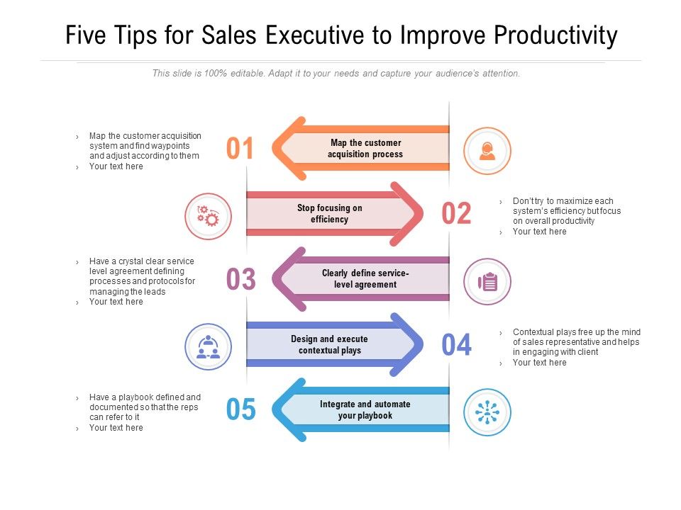 Five_Tips_For_Sales_Executive_To_Improve_Productivity_Ppt_PowerPoint_Presentation_File_Diagrams_PDF_Slide_1.jpg