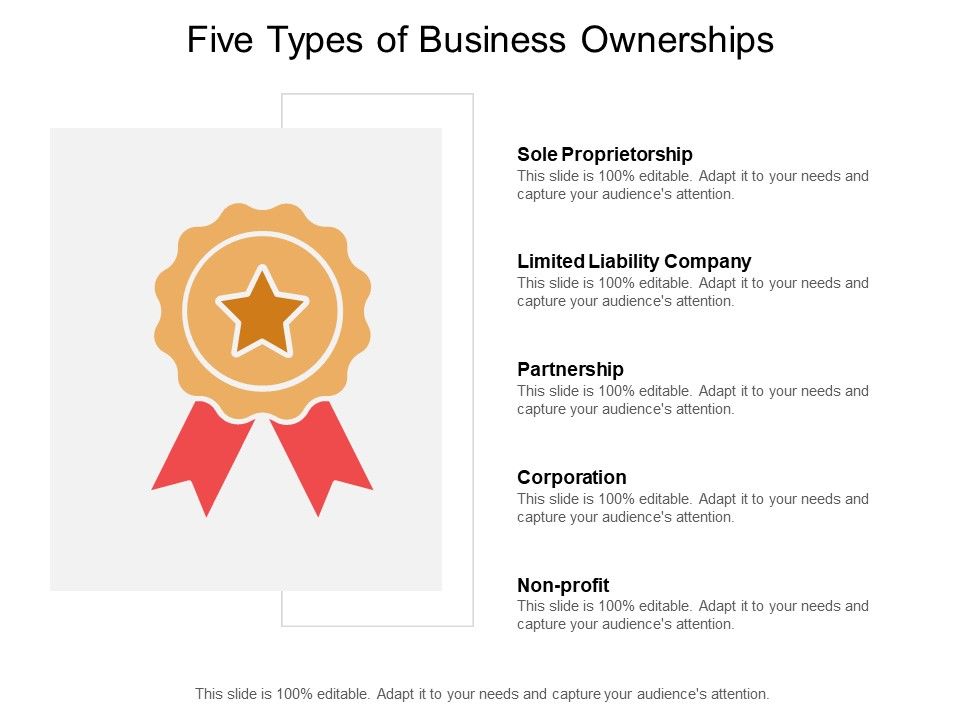 Five_Types_Of_Business_Ownerships_Ppt_PowerPoint_Presentation_Model_Gallery_Slide_1.jpg