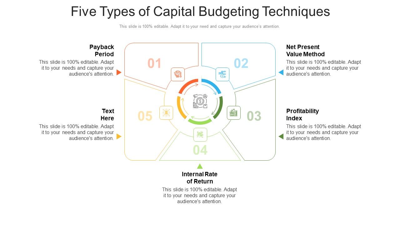 Five_Types_Of_Capital_Budgeting_Techniques_Ppt_PowerPoint_Presentation_File_Clipart_Images_PDF_Slide_1.jpg