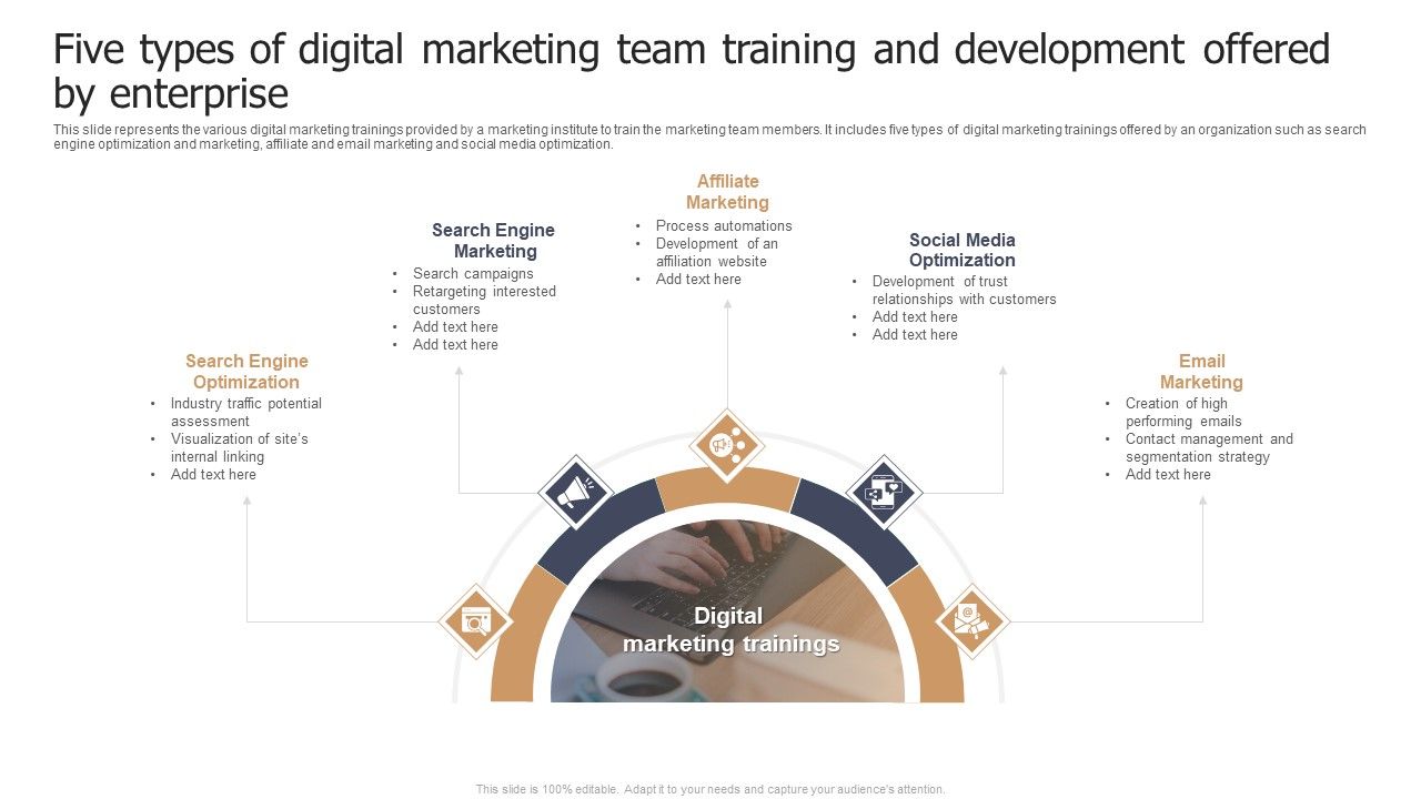 Five_Types_Of_Digital_Marketing_Team_Training_And_Development_Offered_By_Enterprise_Diagrams_PDF_Slide_1.jpg