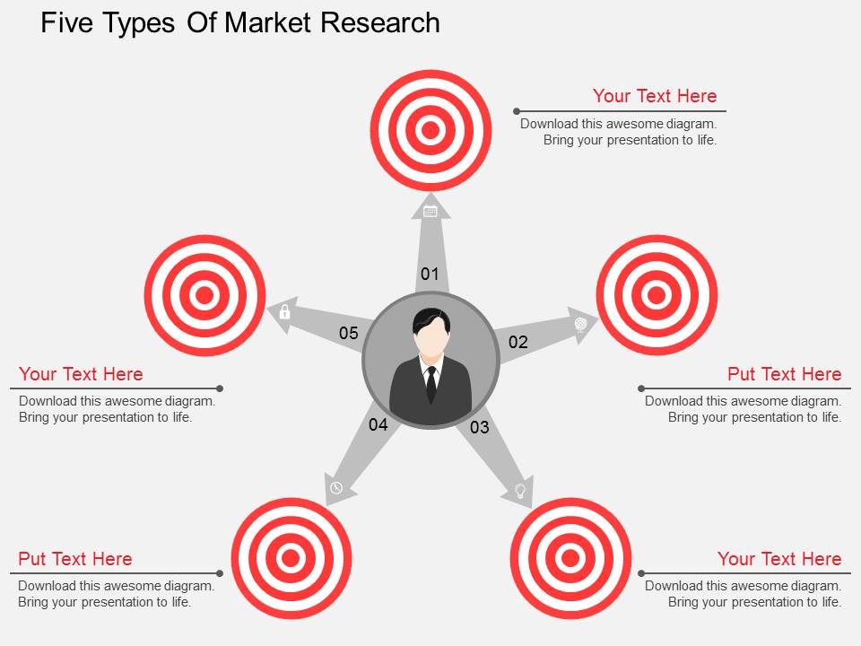 Five_Types_Of_Market_Research_Powerpoint_Template_1.jpg