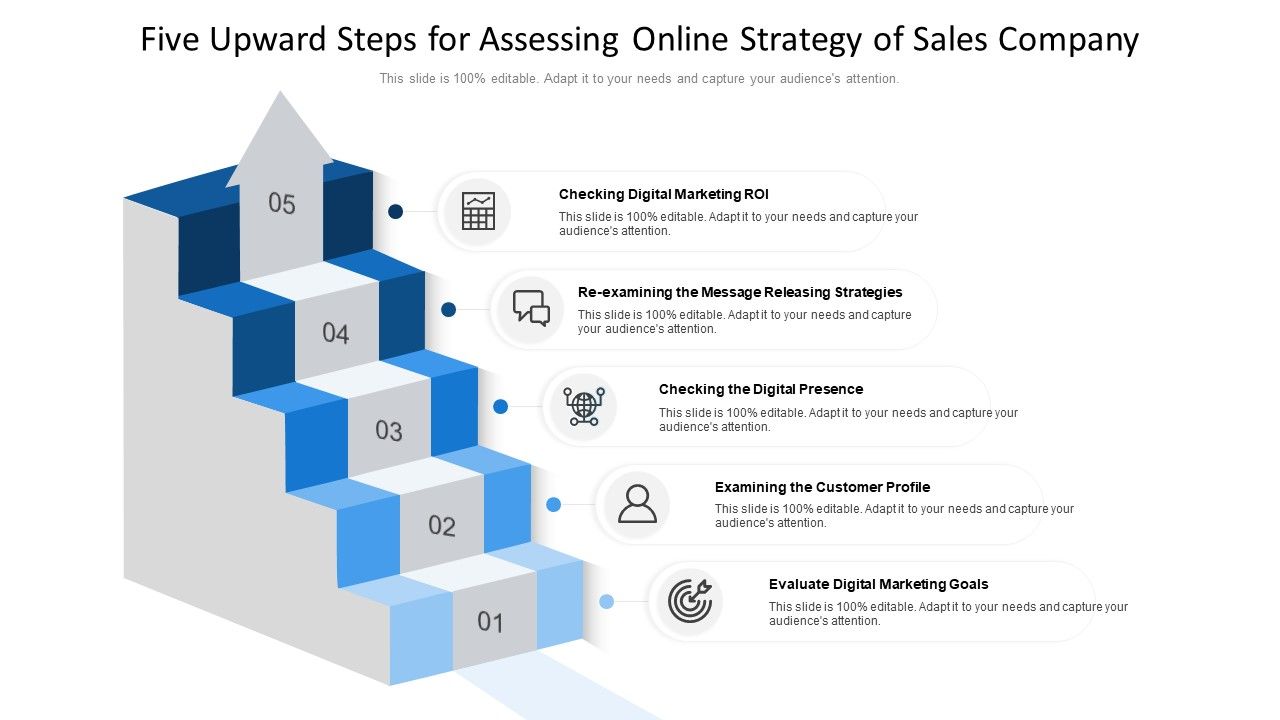Five_Upward_Steps_For_Assessing_Online_Strategy_Of_Sales_Company_Ppt_Portfolio_Diagrams_PDF_Slide_1.jpg
