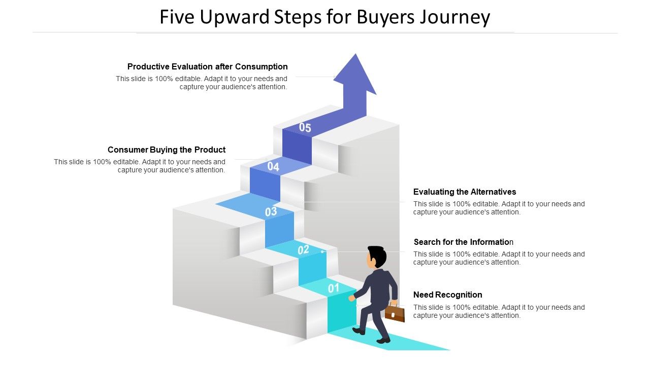 Five_Upward_Steps_For_Buyers_Journey_Ppt_Infographic_Template_Influencers_PDF_Slide_1.jpg