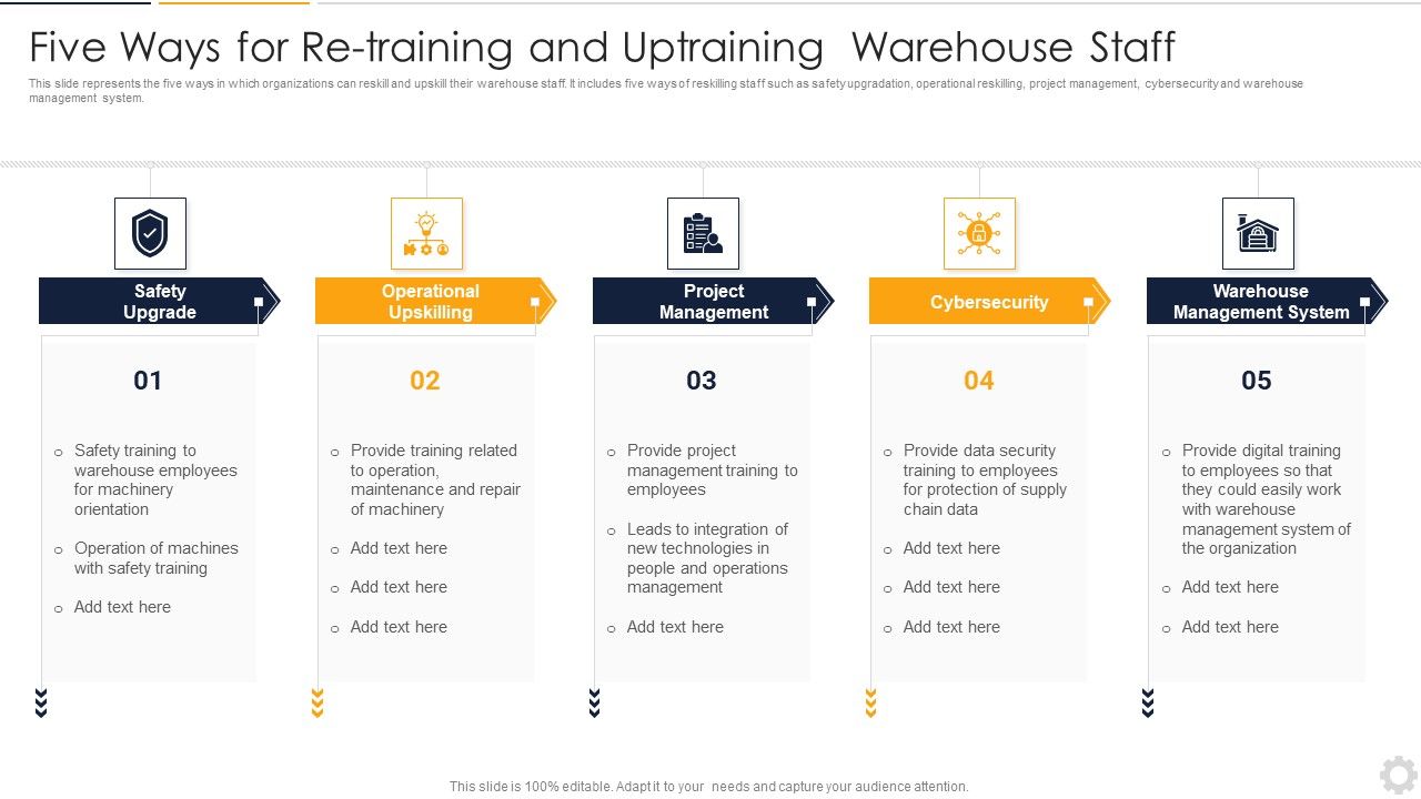 Five_Ways_For_Re_Training_And_Uptraining_Warehouse_Staff_Introduction_PDF_Slide_1.jpg