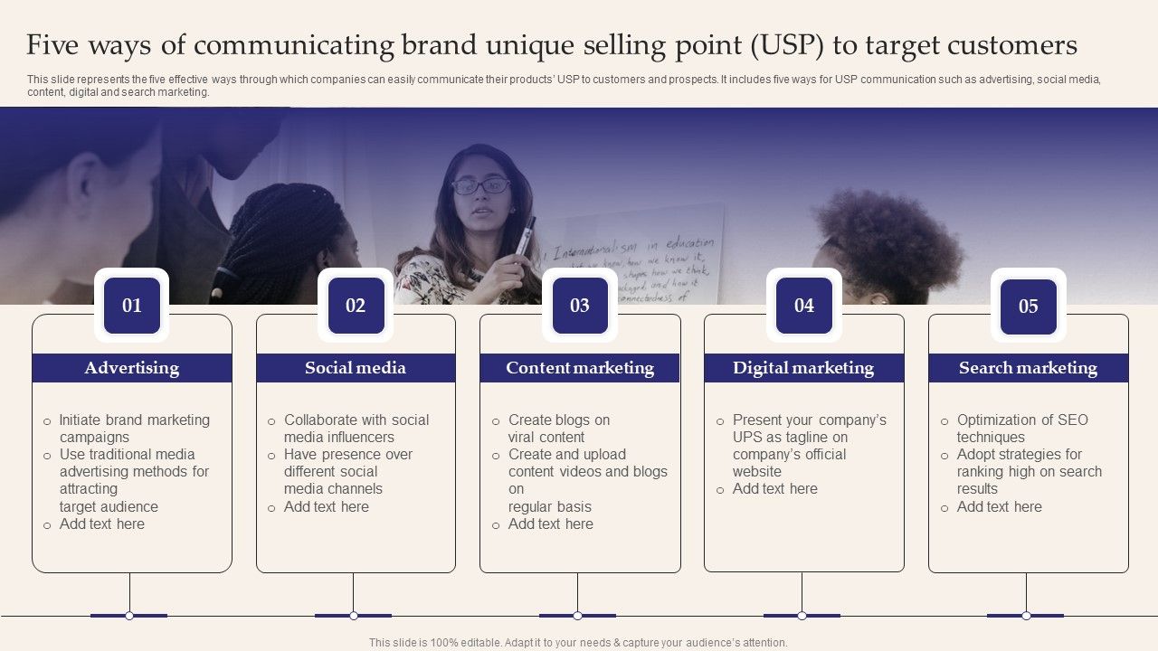 Five_Ways_Of_Communicating_Brand_Unique_Selling_Point_USP_To_Target_Customers_Topics_PDF_Slide_1.jpg
