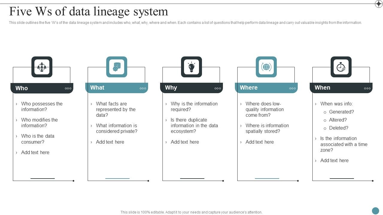 Five_Ws_Of_Data_Lineage_System_Deploying_Data_Lineage_IT_Background_PDF_Slide_1.jpg