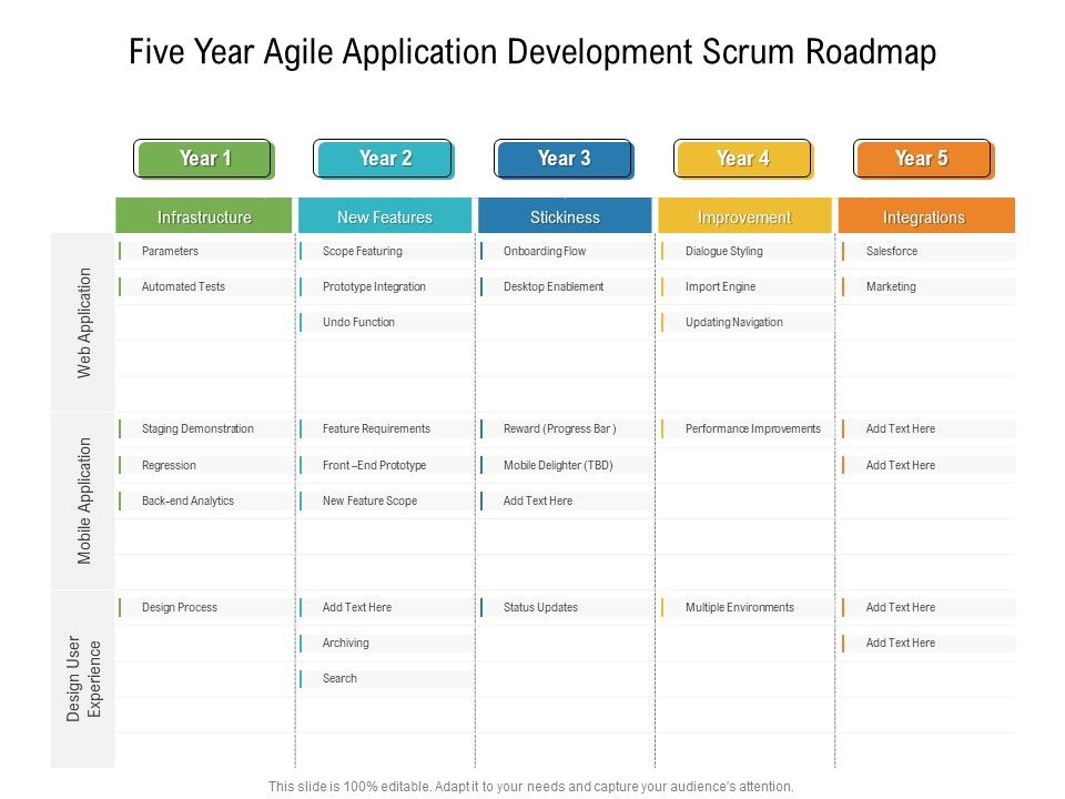 Five_Year_Agile_Application_Development_Scrum_Roadmap_Clipart_Slide_1.jpg