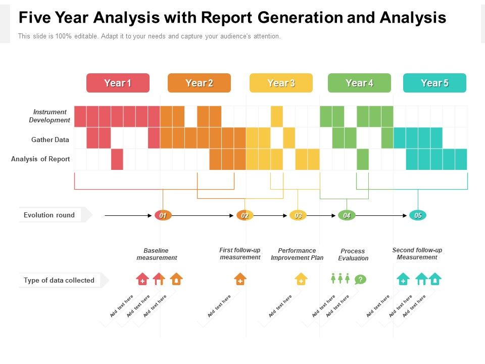 Five_Year_Analysis_With_Report_Generation_And_Analysis_Brochure_Slide_1.jpg