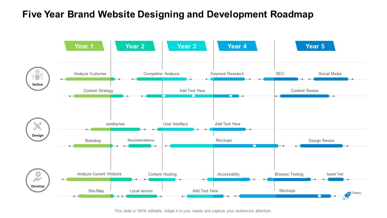Five_Year_Brand_Website_Designing_And_Development_Roadmap_Brochure_Slide_1.jpg