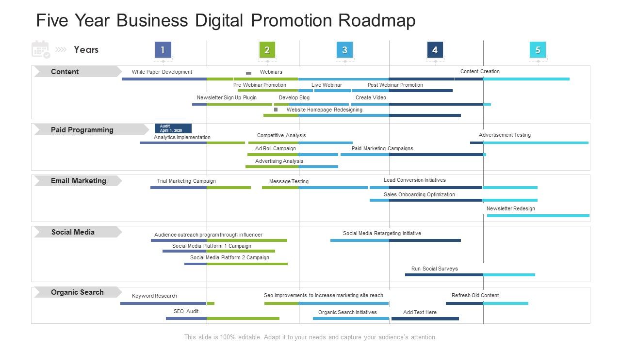Five_Year_Business_Digital_Promotion_Roadmap_Clipart_Slide_1.jpg