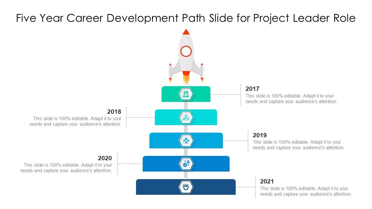Five_Year_Career_Development_Path_Slide_For_Project_Leader_Role_Ppt_PowerPoint_Presentation_Model_Master_Slide_PDF_Slide_1.jpg