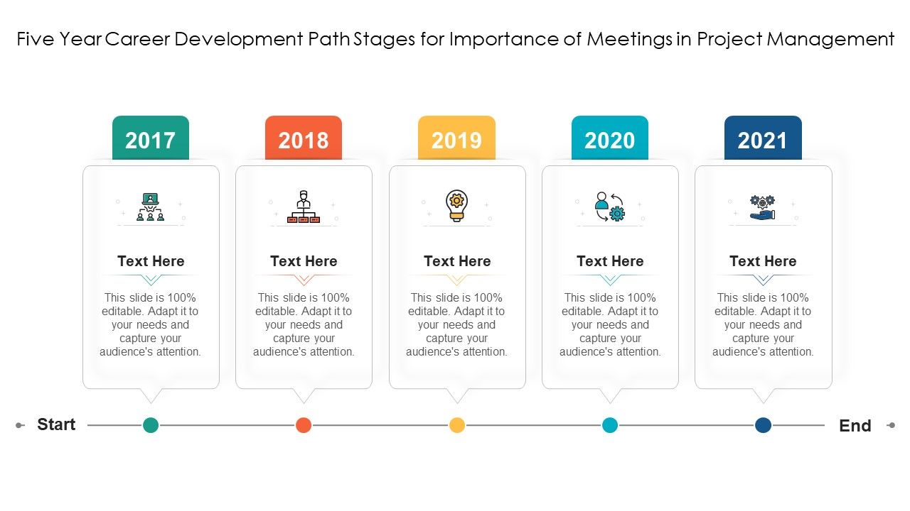 Five_Year_Career_Development_Path_Stages_For_Importance_Of_Meetings_In_Project_Management_Elements_PDF_Slide_1.jpg
