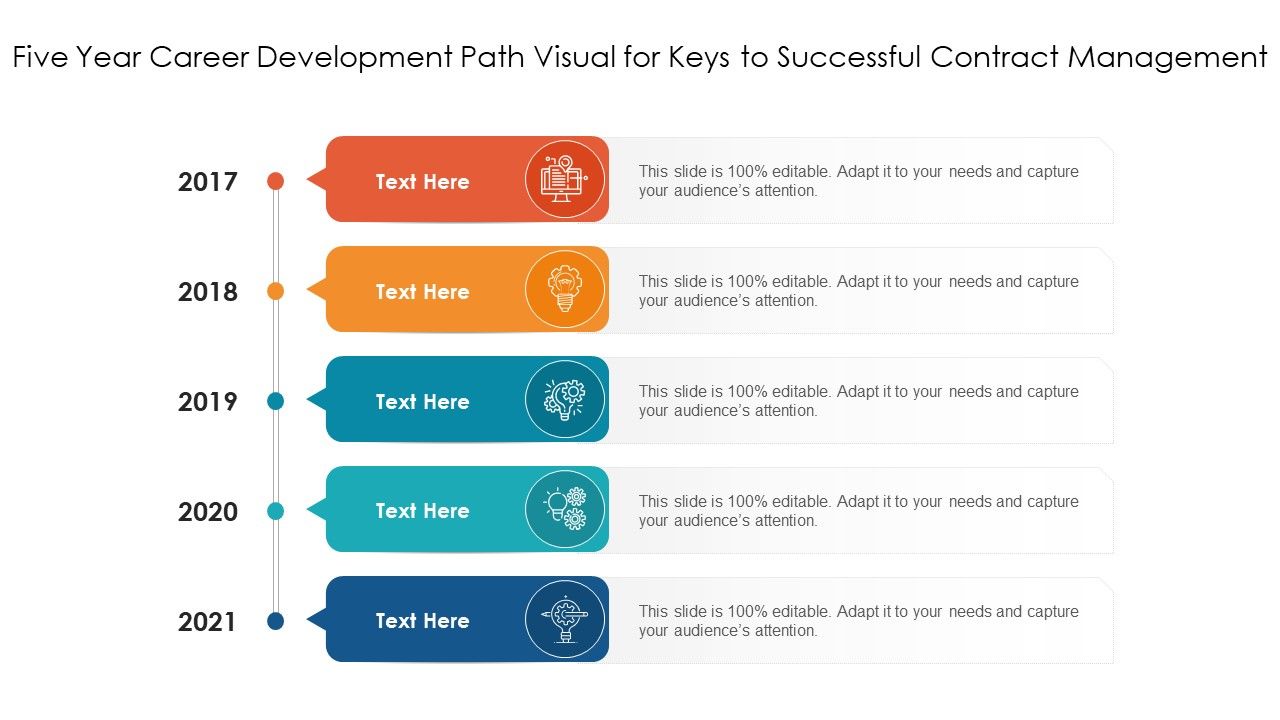 Five_Year_Career_Development_Path_Visual_For_Keys_To_Successful_Contract_Management_Ppt_PowerPoint_Presentation_Model_Templates_PDF_Slide_1.jpg