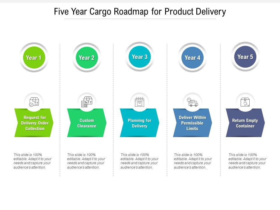 Five_Year_Cargo_Roadmap_For_Product_Delivery_Designs_Slide_1.jpg