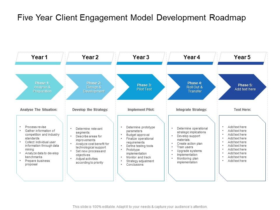 Five_Year_Client_Engagement_Model_Development_Roadmap_Introduction_Slide_1.jpg