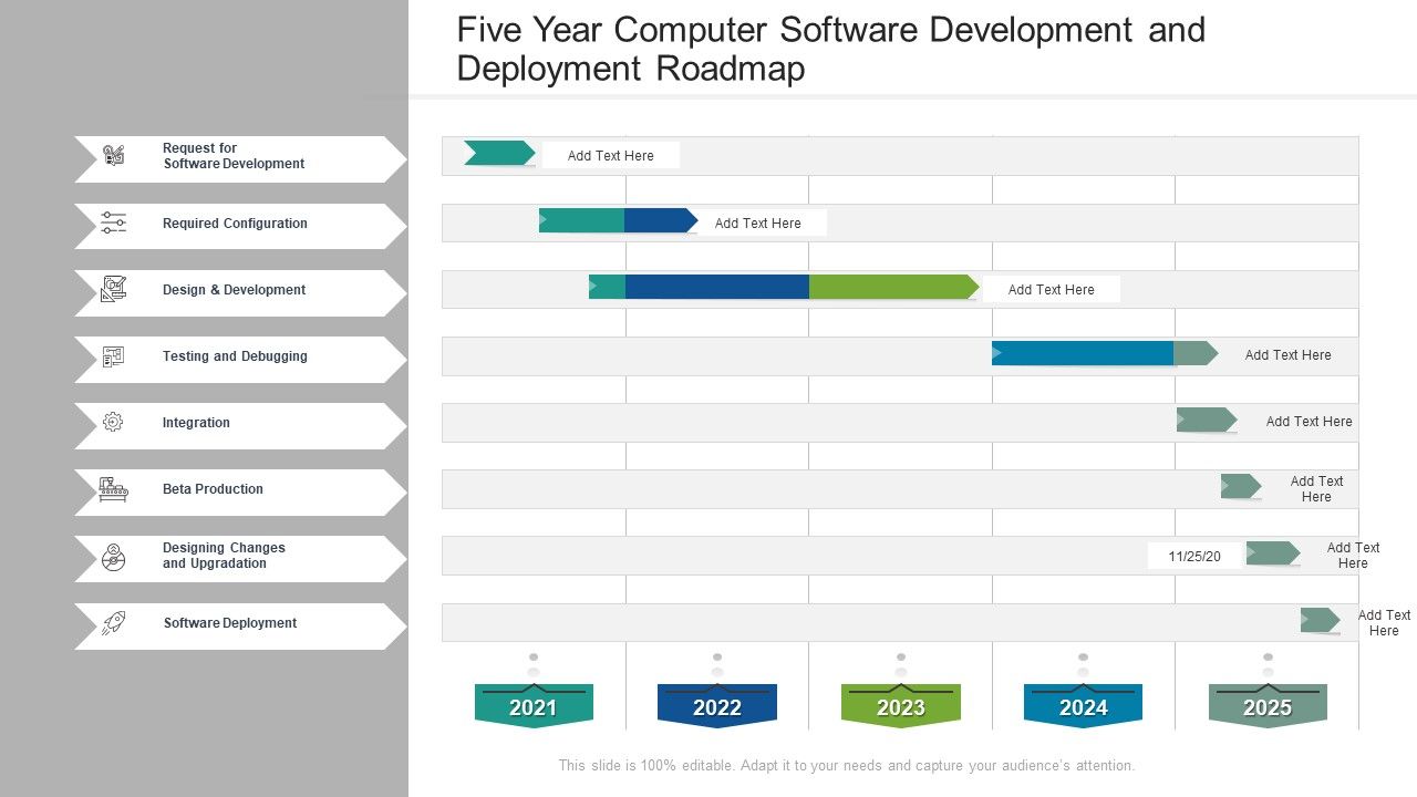 Five_Year_Computer_Software_Development_And_Deployment_Roadmap_Information_Slide_1.jpg