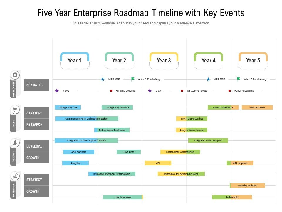 Five_Year_Enterprise_Roadmap_Timeline_With_Key_Events_Mockup_Slide_1.jpg