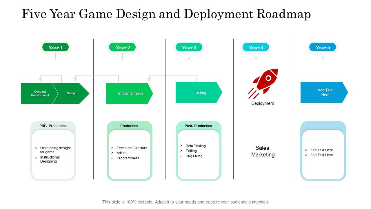 Five_Year_Game_Design_And_Deployment_Roadmap_Elements_Slide_1.jpg